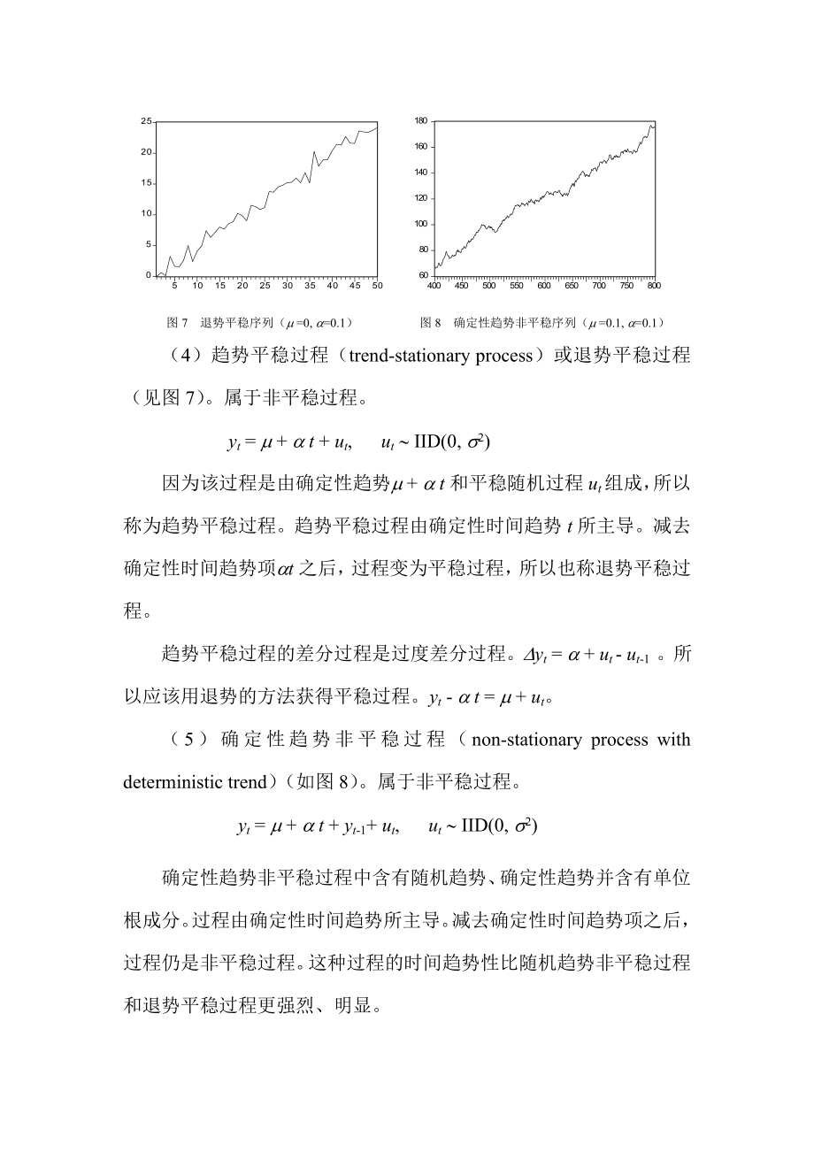 单位根检验论文.doc_第3页