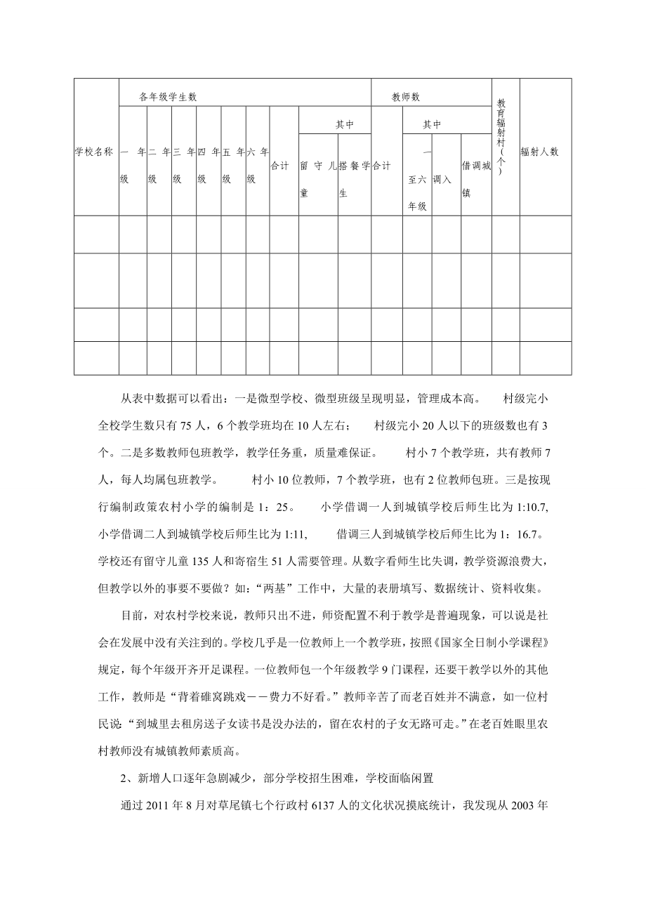 学校发展中的问题与对策.doc_第2页