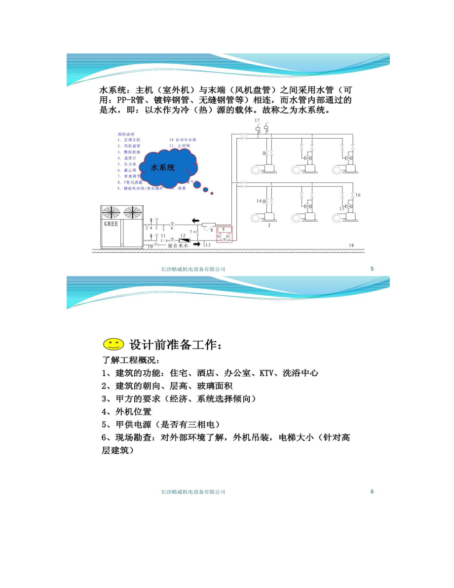 格力中央空调设计培训PPT解读.doc_第3页