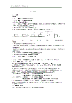 初二下物理压强知识点归纳和经典题型.doc