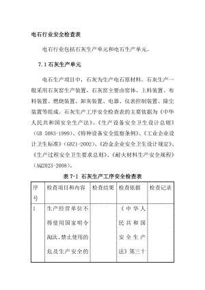 电石行业安全检查表.doc