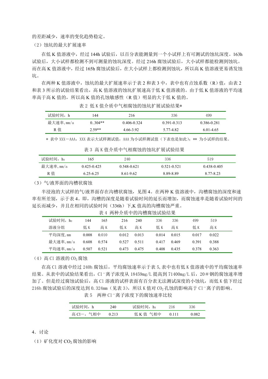 Ca2+比值对CO2局部腐蚀的影响.doc_第3页