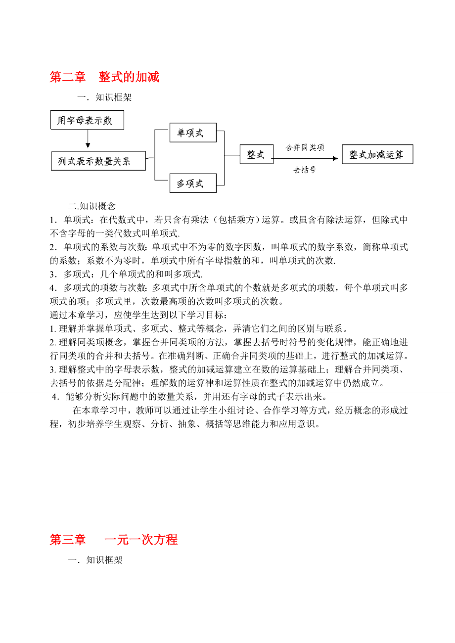 初中数学知识点及结构图.doc_第3页