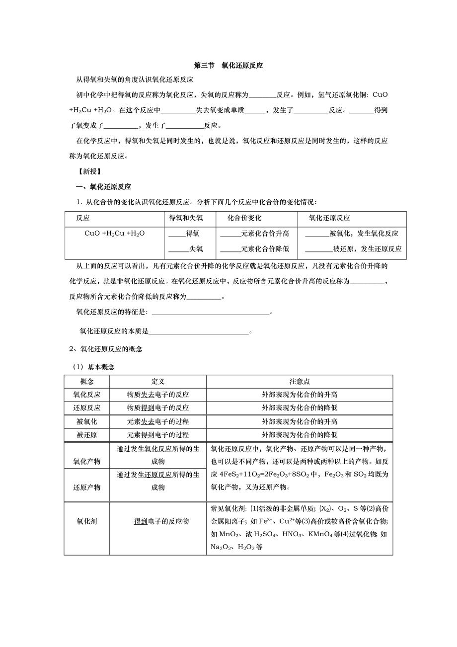 氧化还原反应知识点与练习.doc_第1页