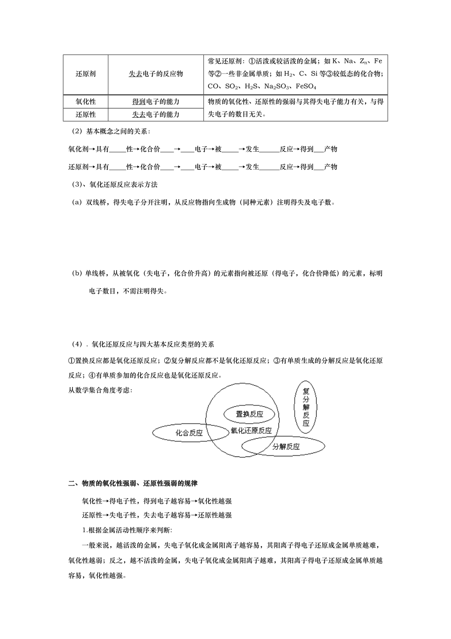 氧化还原反应知识点与练习.doc_第2页