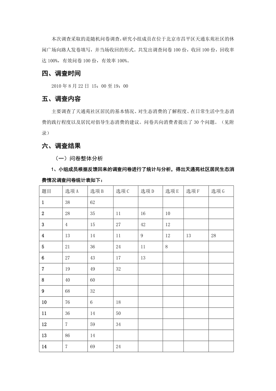 王鲁娜指导1社区居民生态消费现状调查0709 .doc_第2页