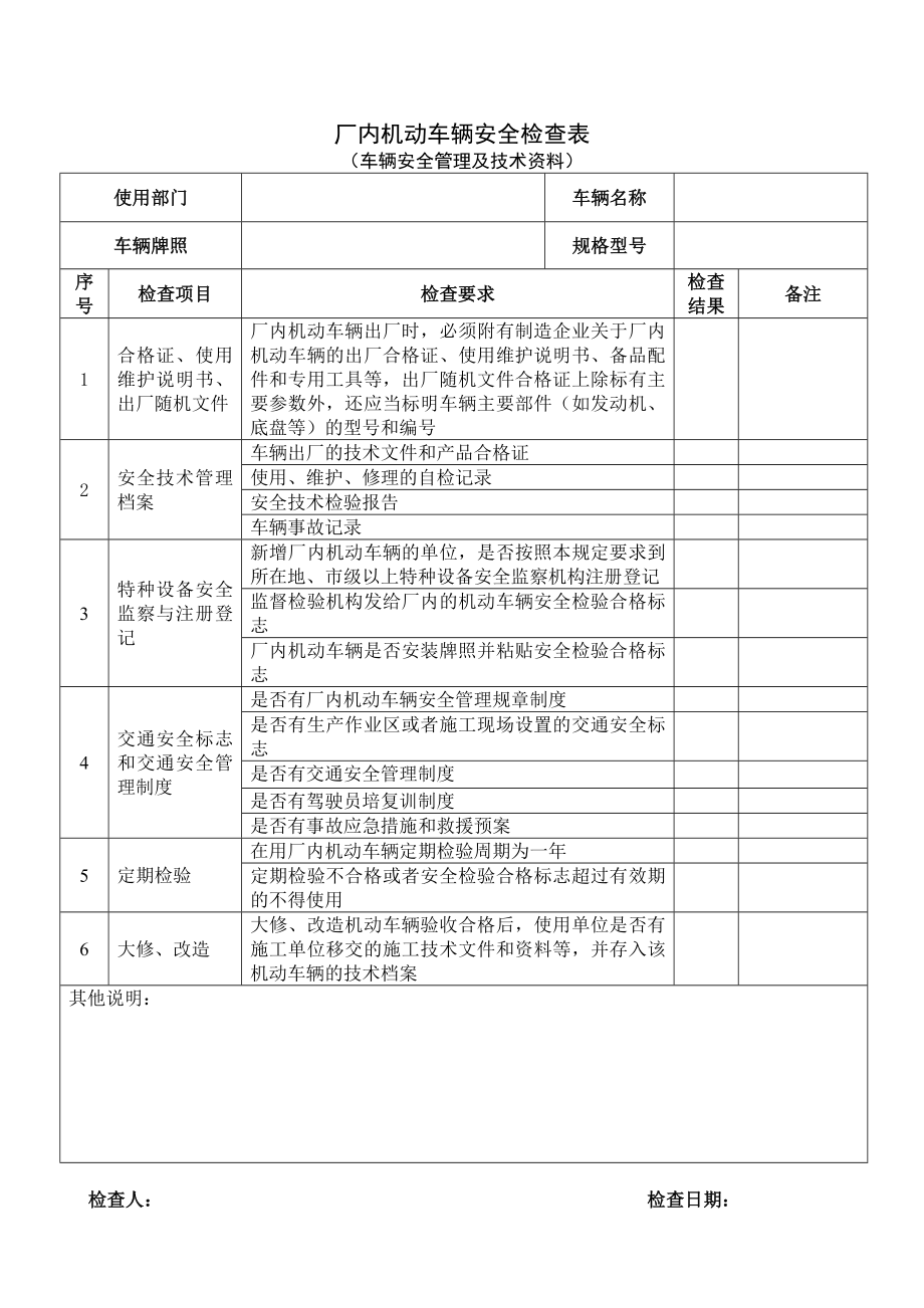 检查表汇总详解.doc_第2页