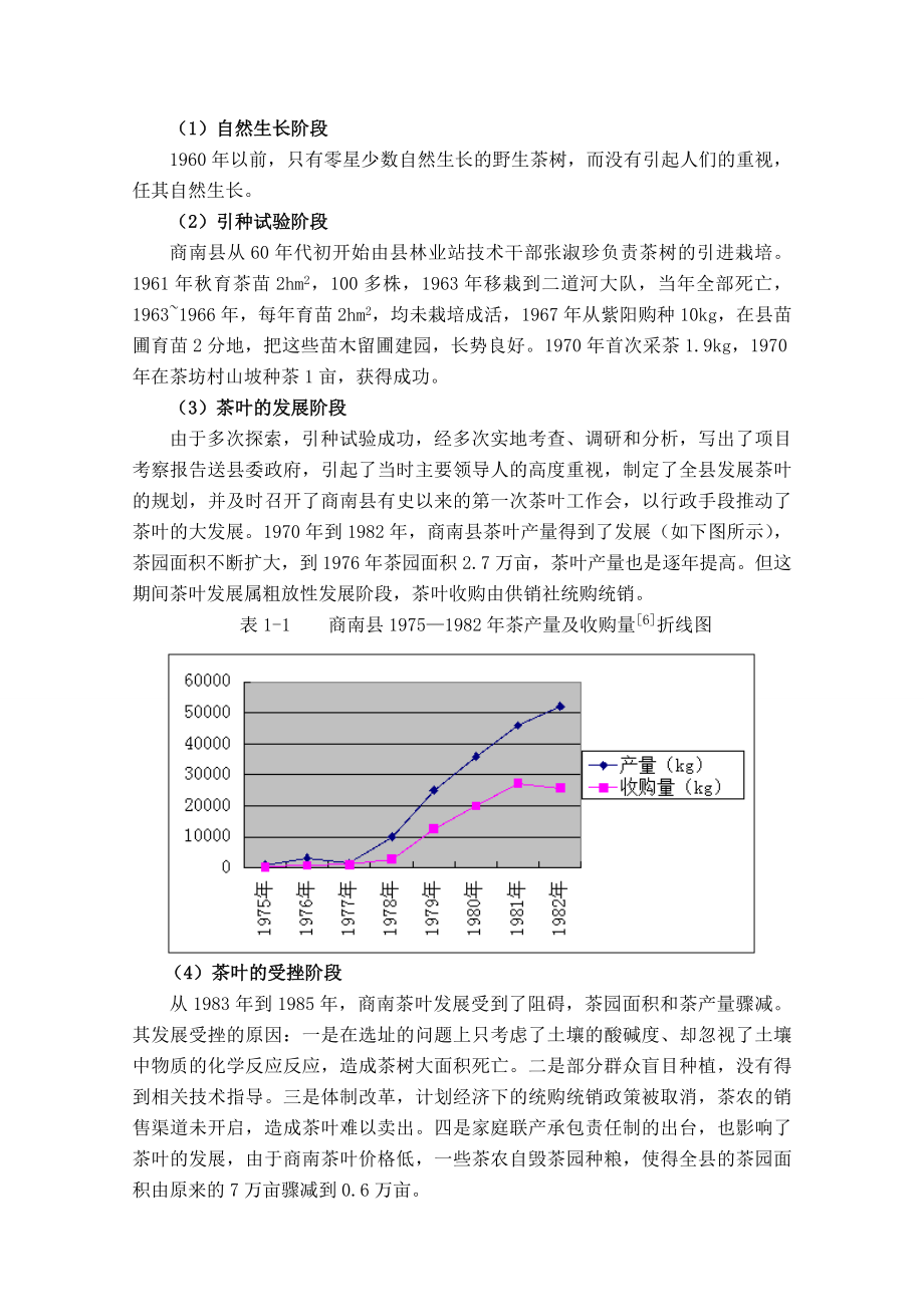 商南茶产业的发展现状及其对策探究.doc_第2页