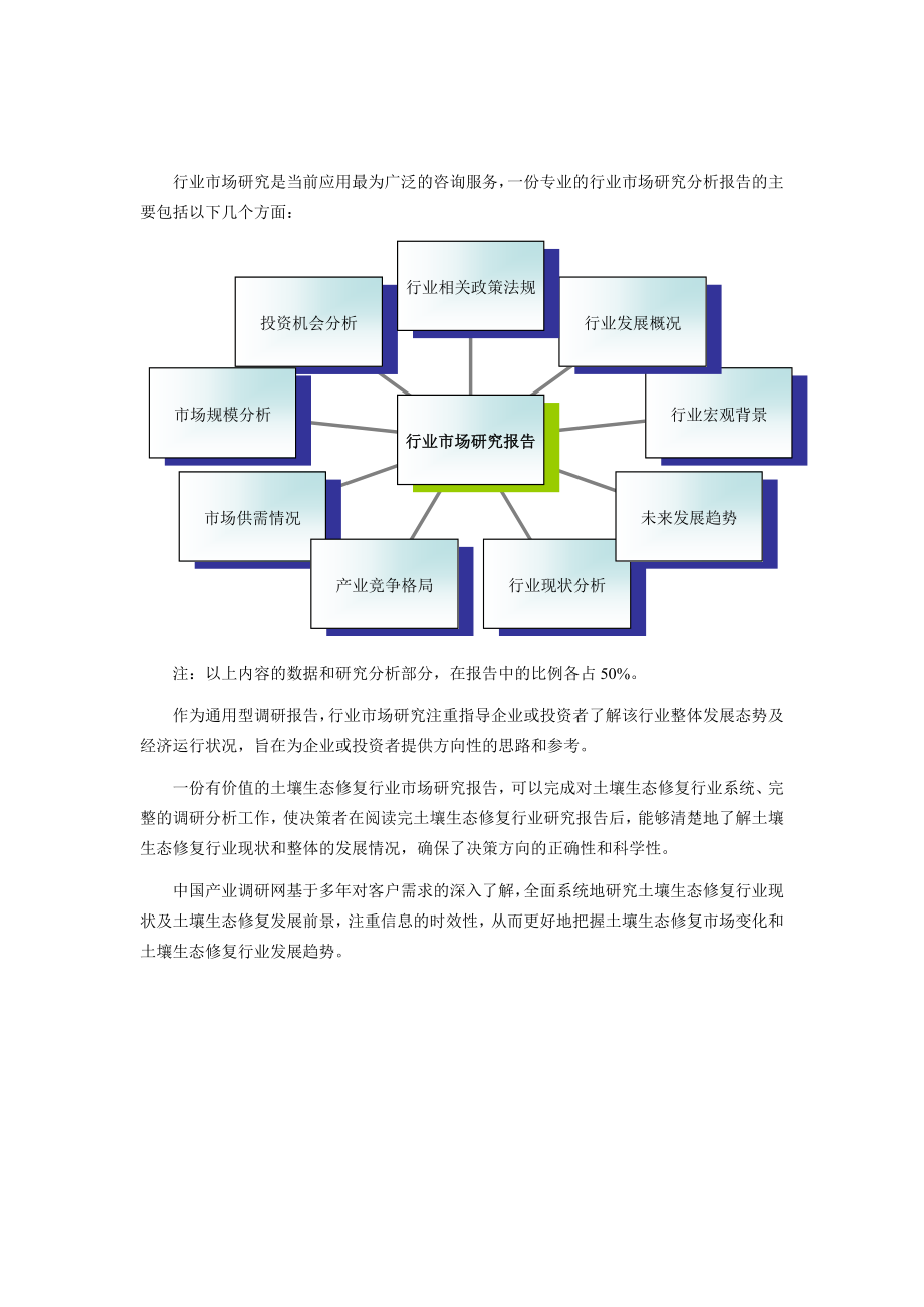 土壤生态修复调查研究分析.doc_第2页