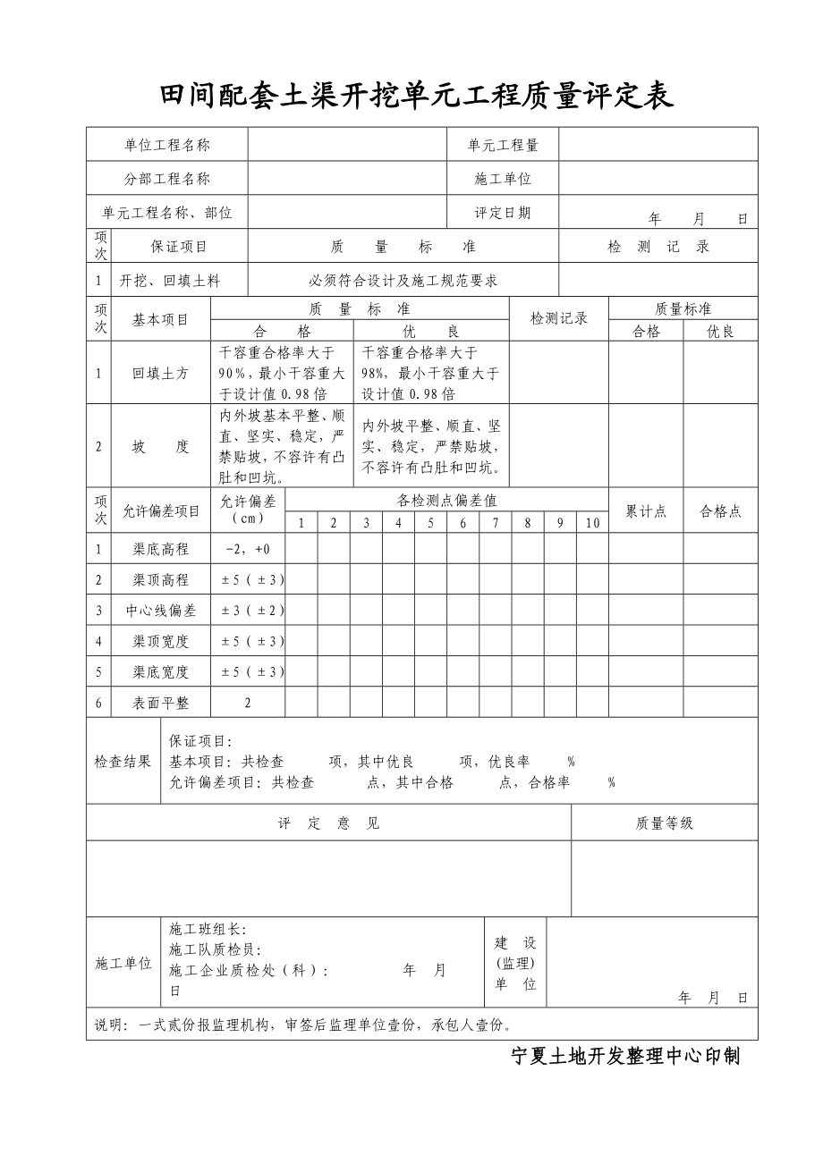 单元工程质量评定表.doc_第1页