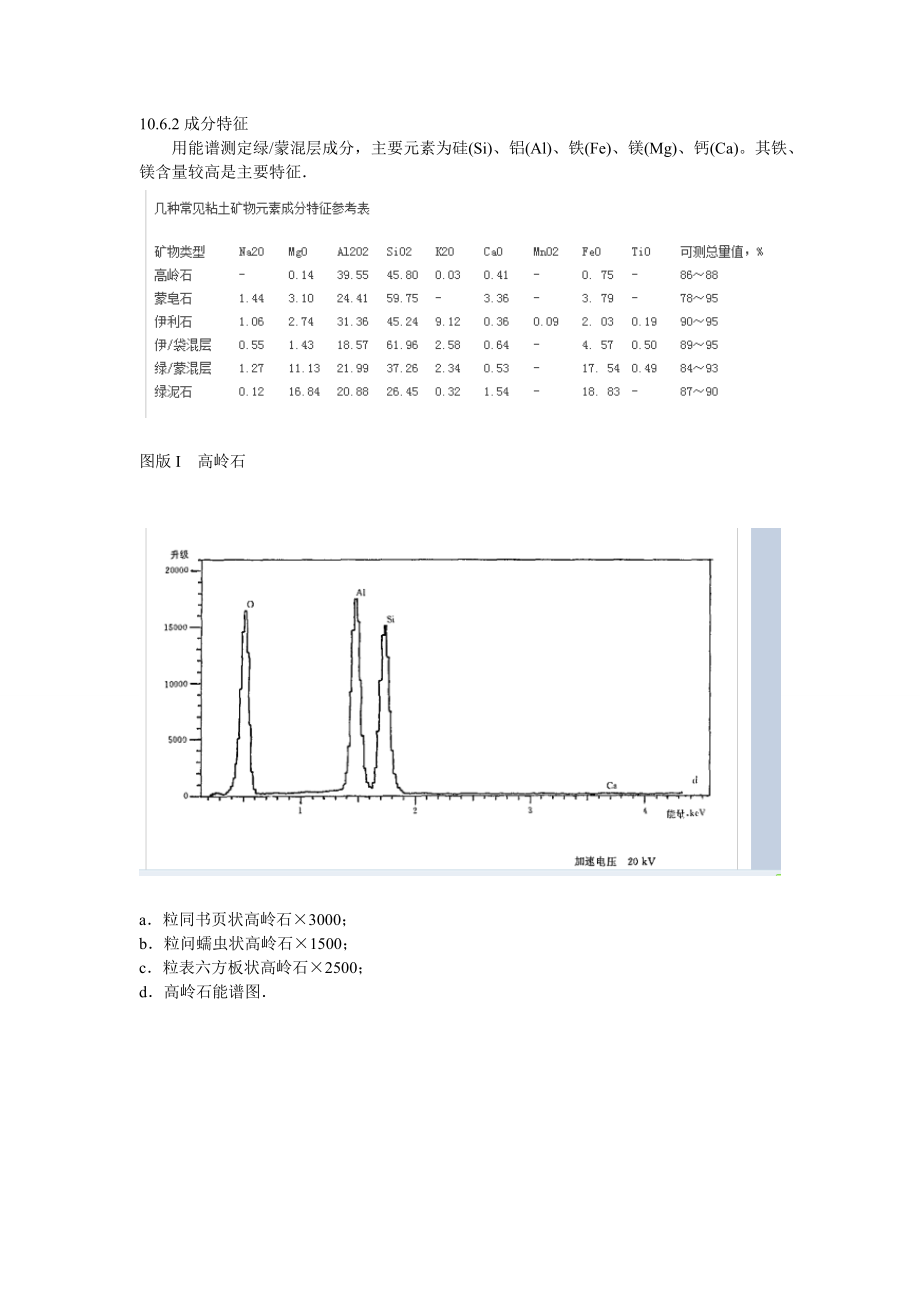 粘土矿物在扫描电镜下的识别综述.doc_第2页