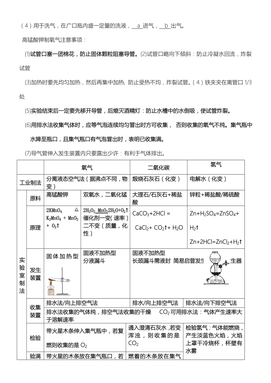 沪教版九年级初三化学知识点汇总.doc_第3页