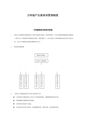 某地产全套培训管理制度.doc