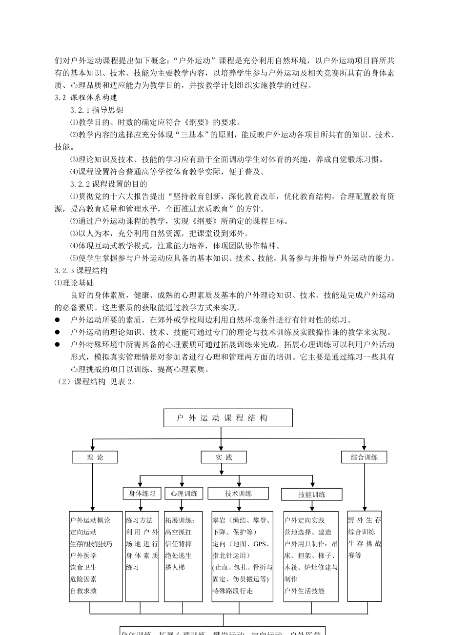 拓展高校体育课程——构建“户外运动”课程体系的理论与实践研究.doc_第3页