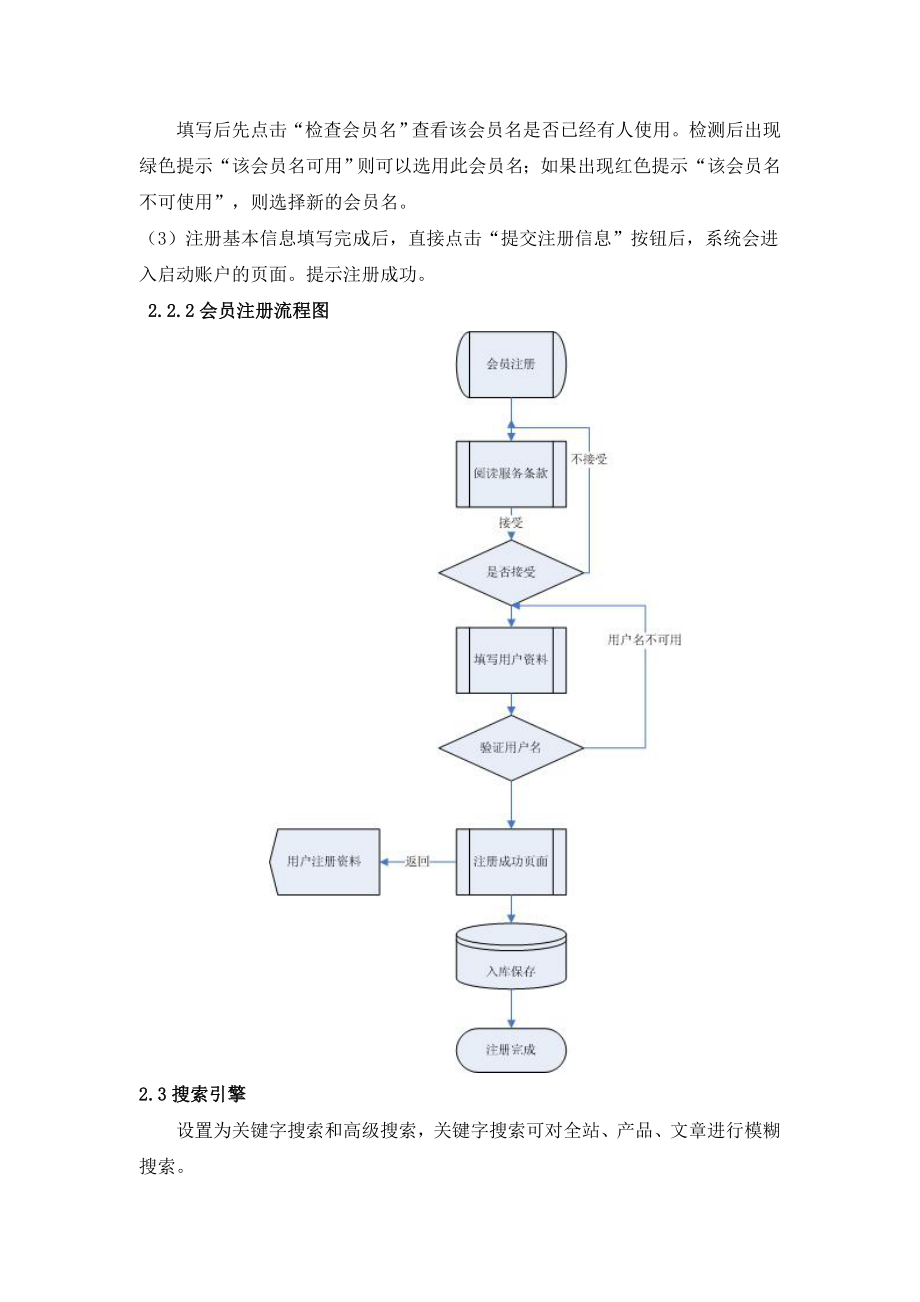 电商平台建设方案解读.doc_第3页