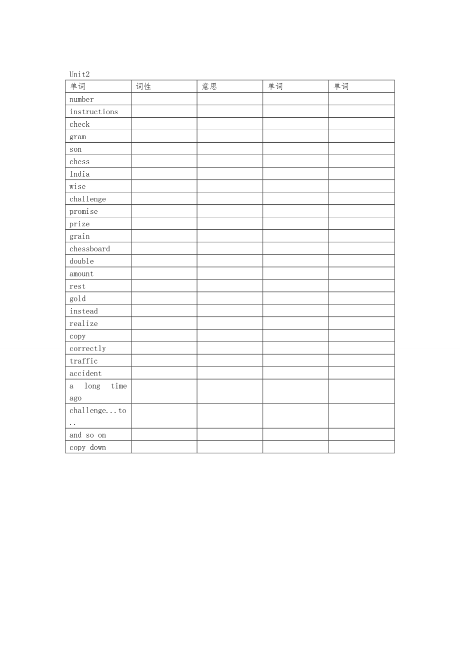 深圳英语八年级(上册)牛津版单词汇总.doc_第2页