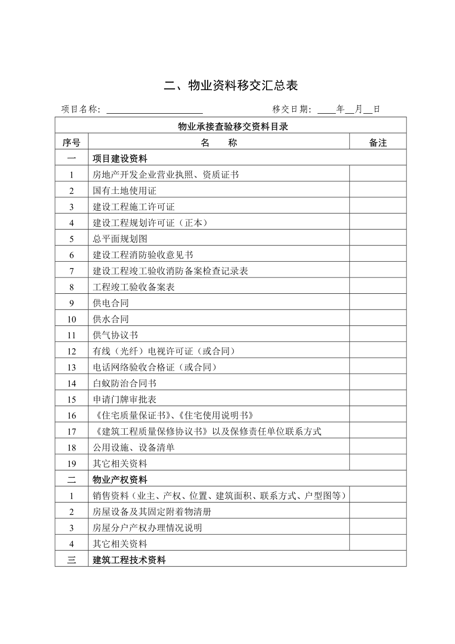 物业承接查验资料汇总表.doc_第2页