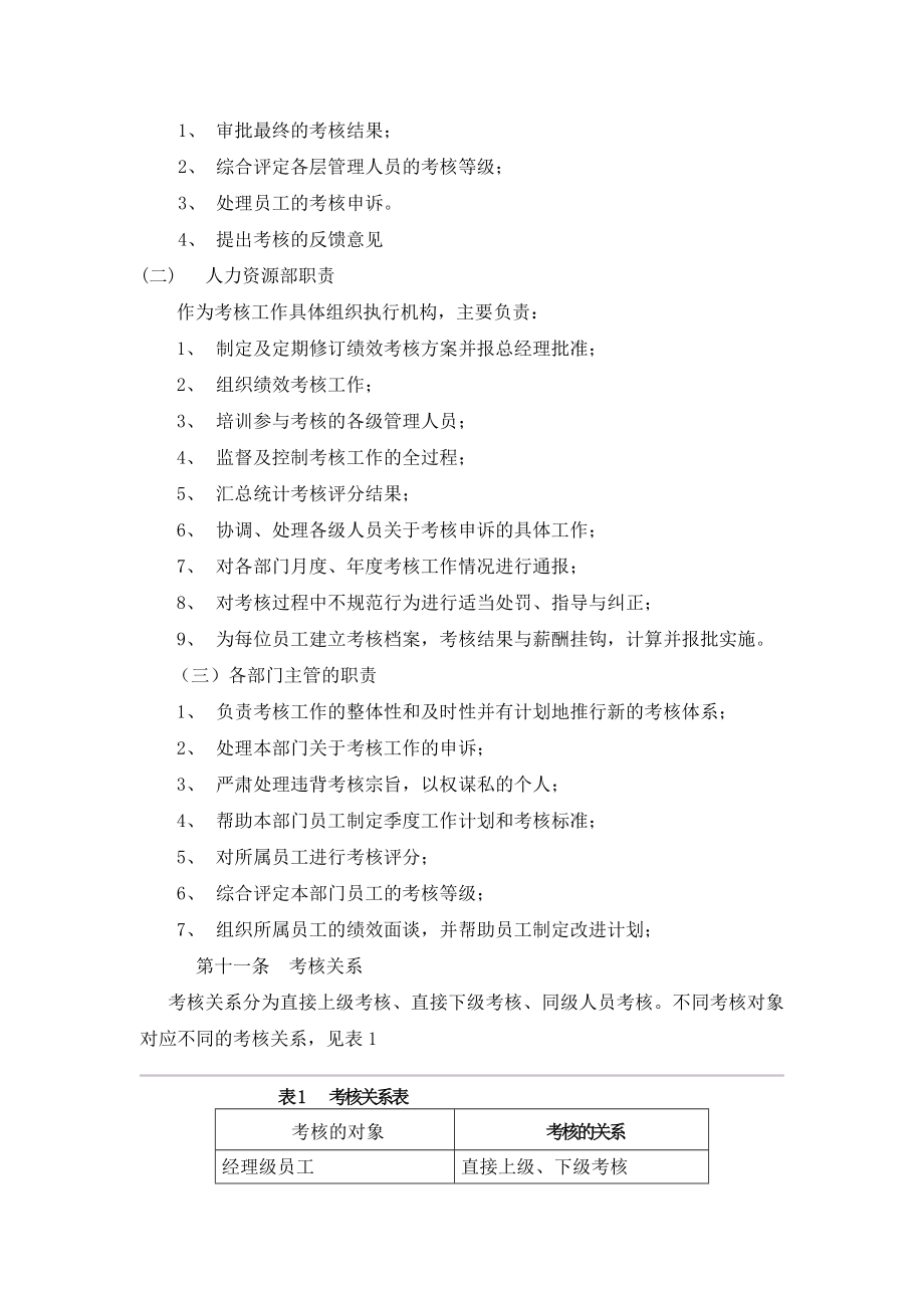 某某有限公司员工绩效考核方案.doc_第2页