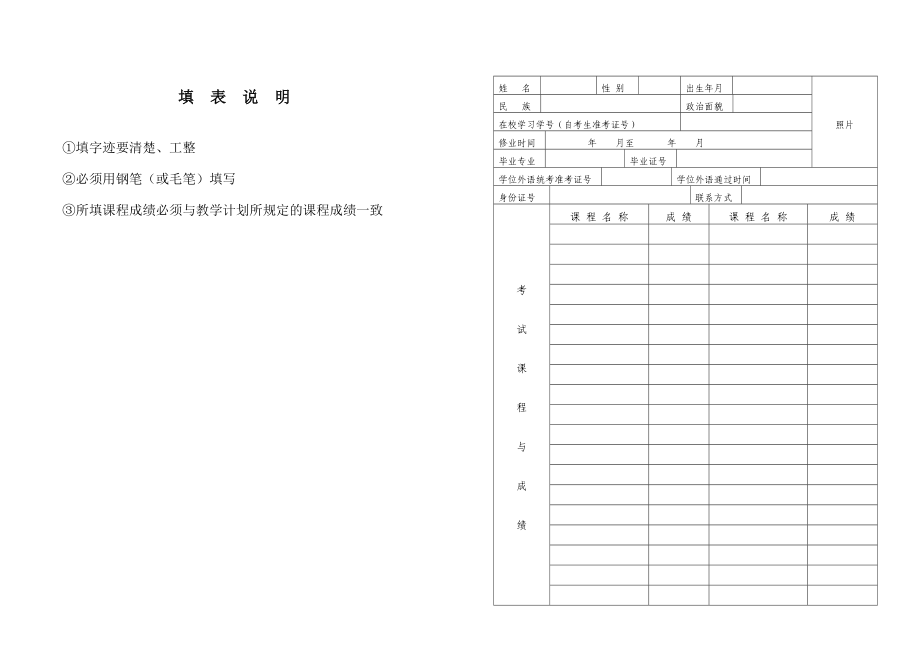 《授予成人高等教育本科毕业生学士学位申请表》.doc_第2页