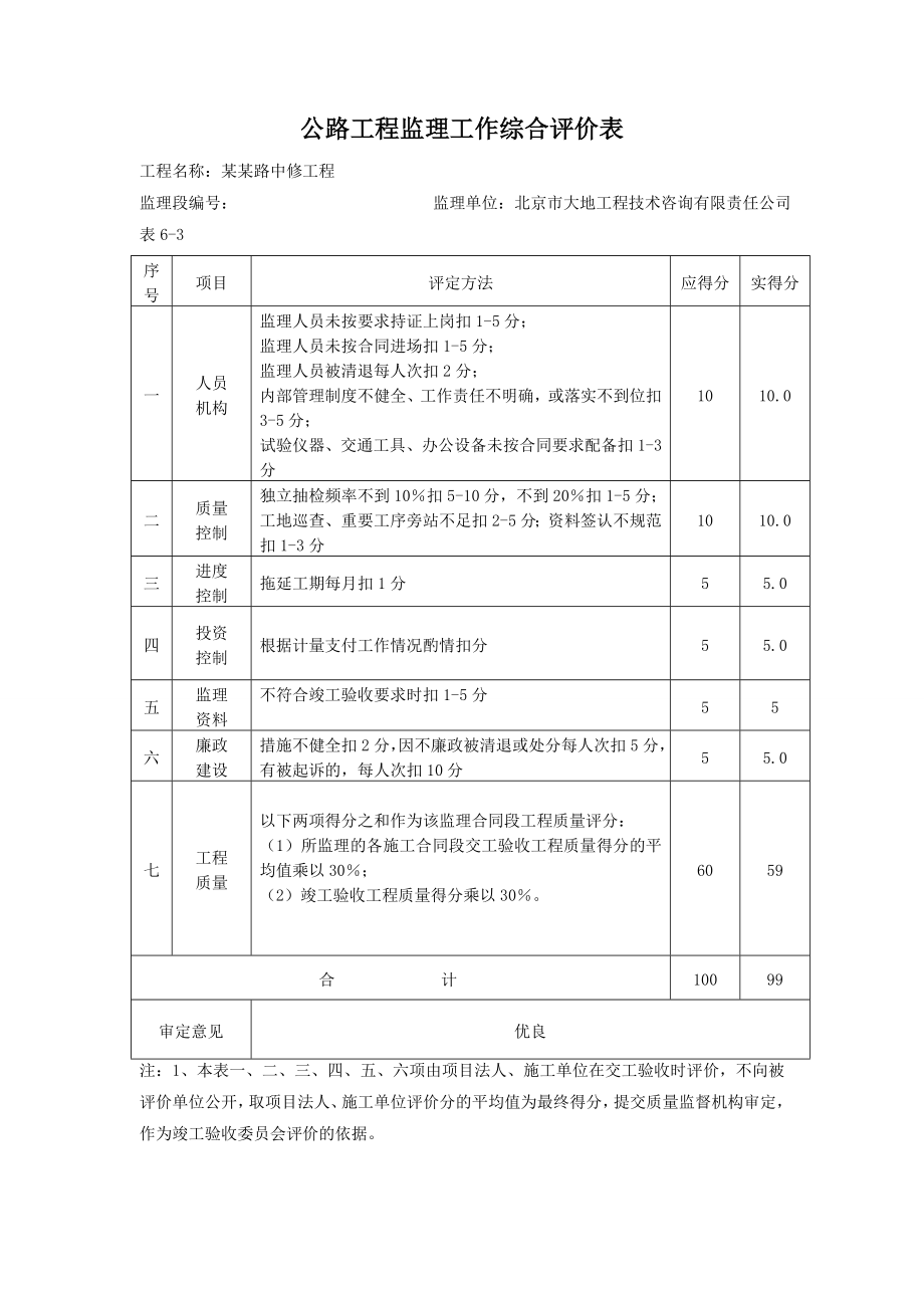 公路中修竣工验收评分.doc_第3页