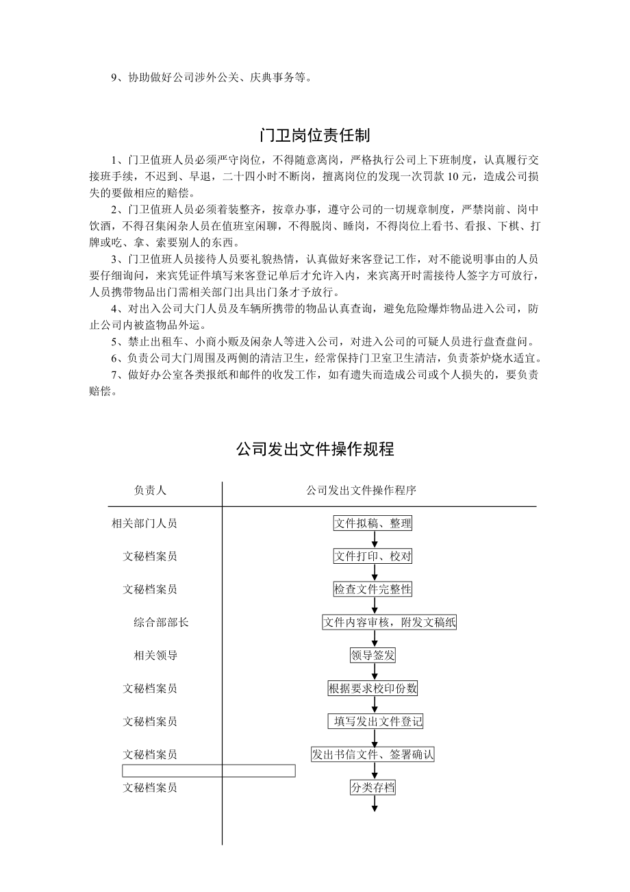 热力公司企业规章制度汇编.doc_第2页