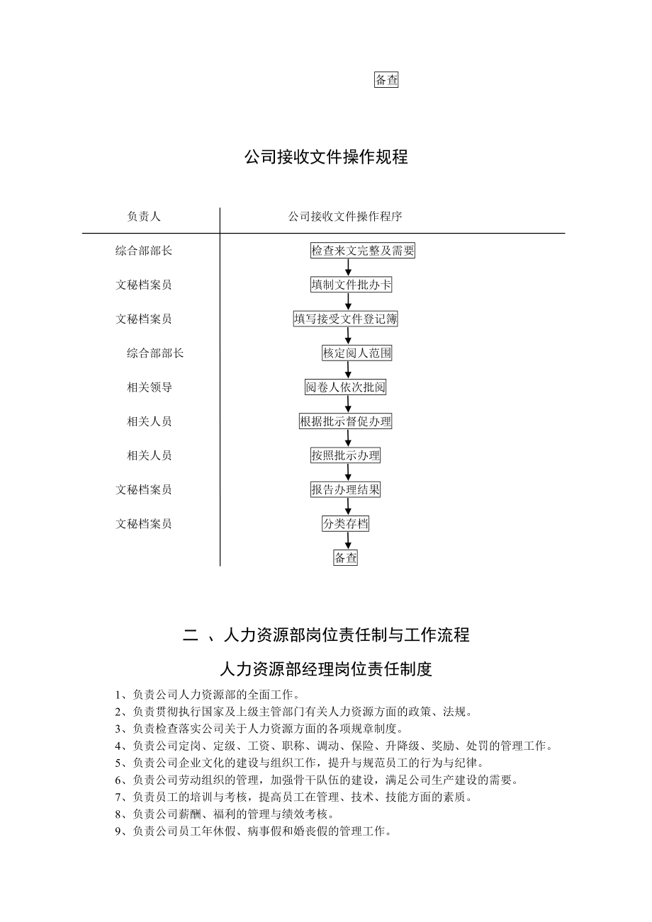 热力公司企业规章制度汇编.doc_第3页