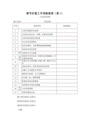 春节后复工专项检查表(全套).doc