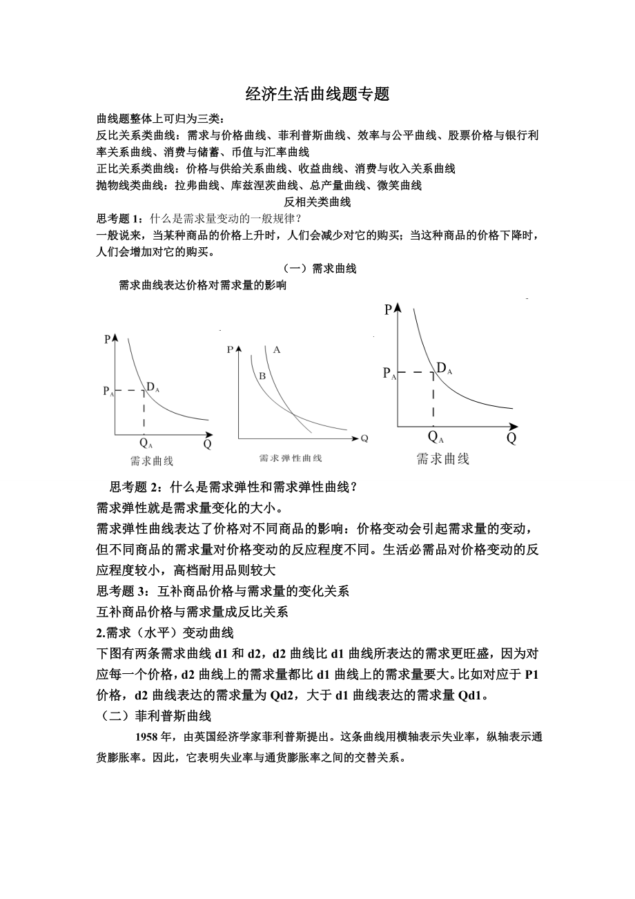 经济生活曲线题专题.doc_第1页