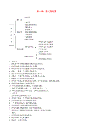 北师大版七年级数学下册全部知识点归纳(新).doc