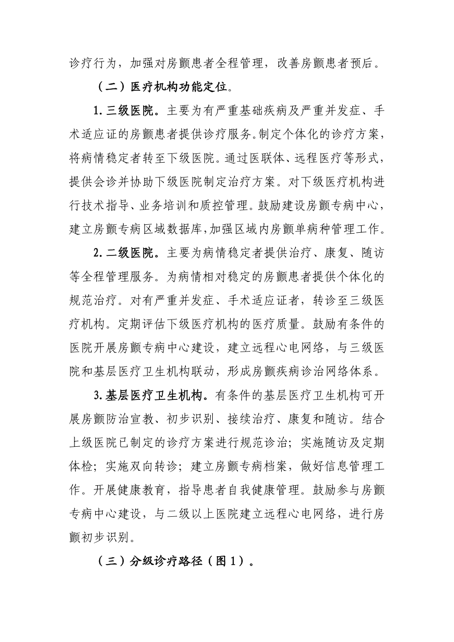 心房颤动分级诊疗服务技术方案.docx_第2页