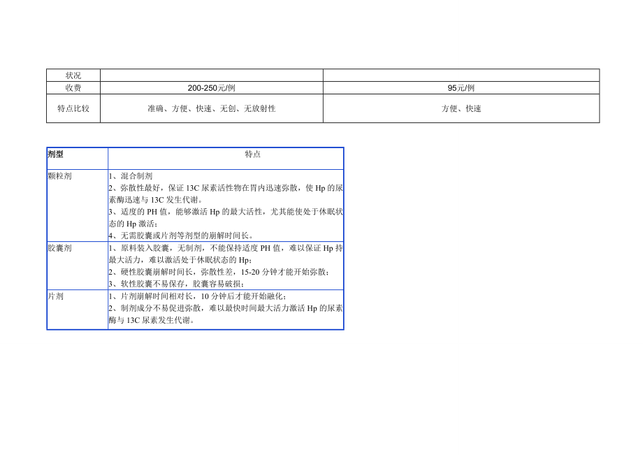 13C与14C的区别.doc_第2页