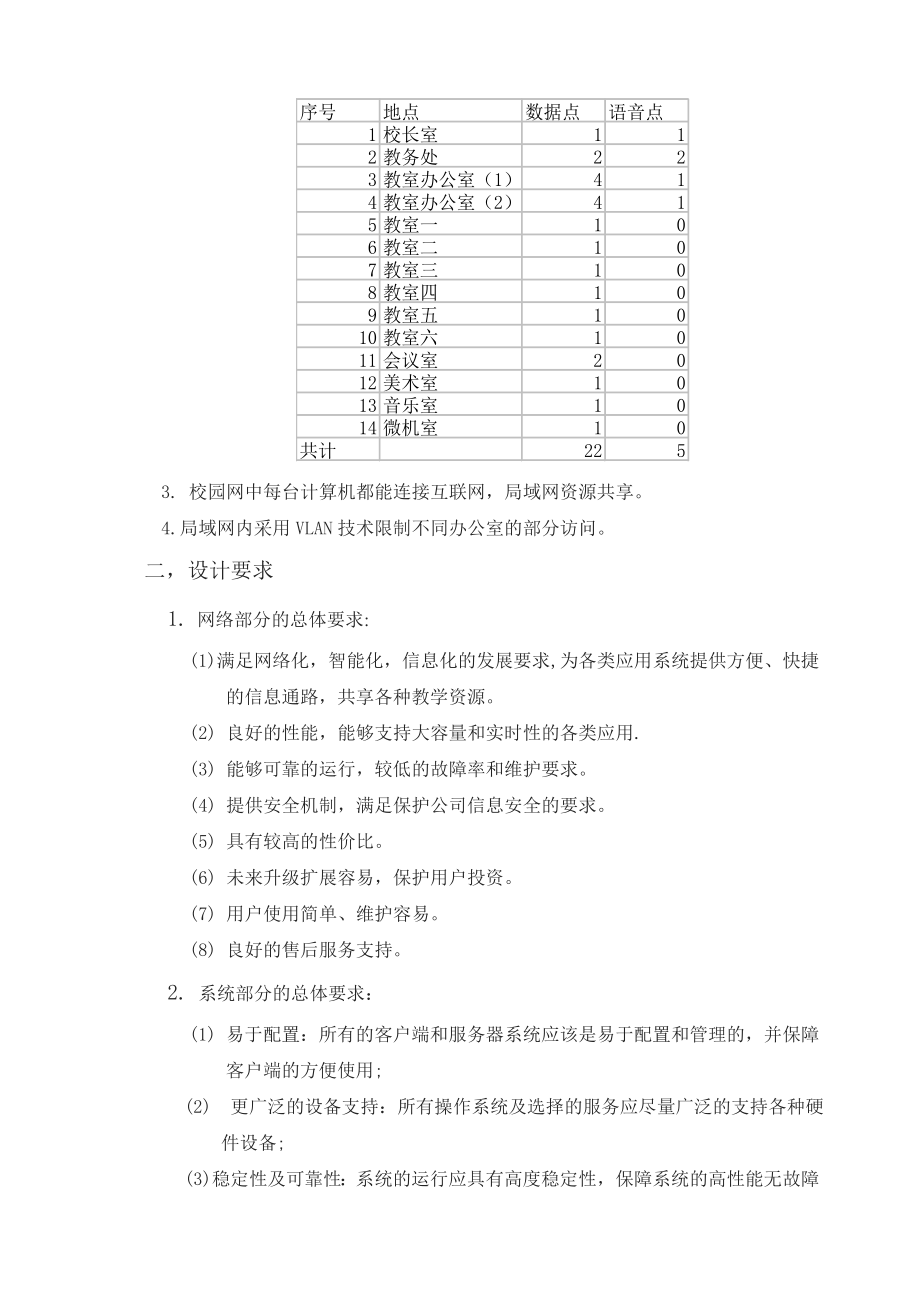 小型校园网络规划与设计方案毕业设计（论文)word格式.doc_第3页