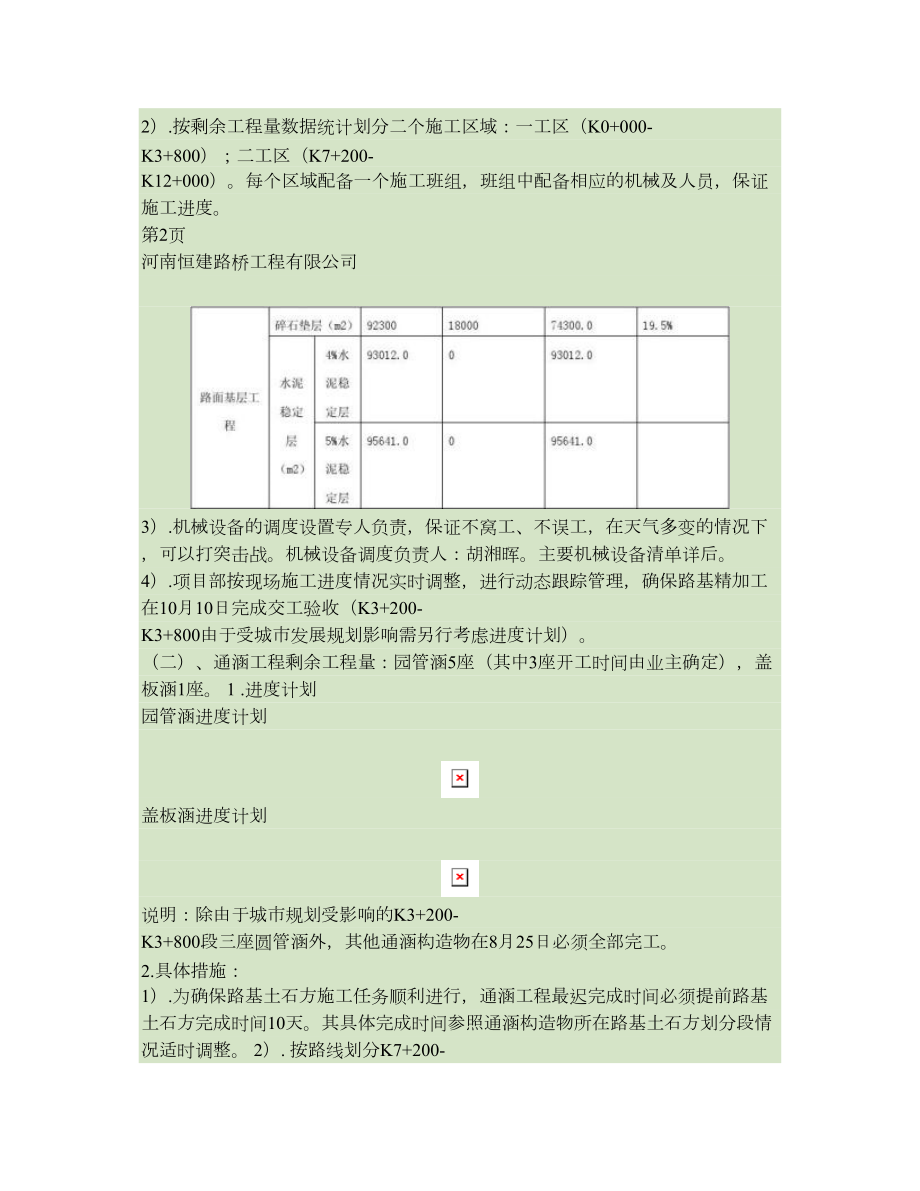 剩余工程施工进度倒排计划概要.doc_第3页