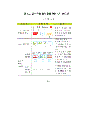 北师大版一年级数学上册全册知识点总结.docx