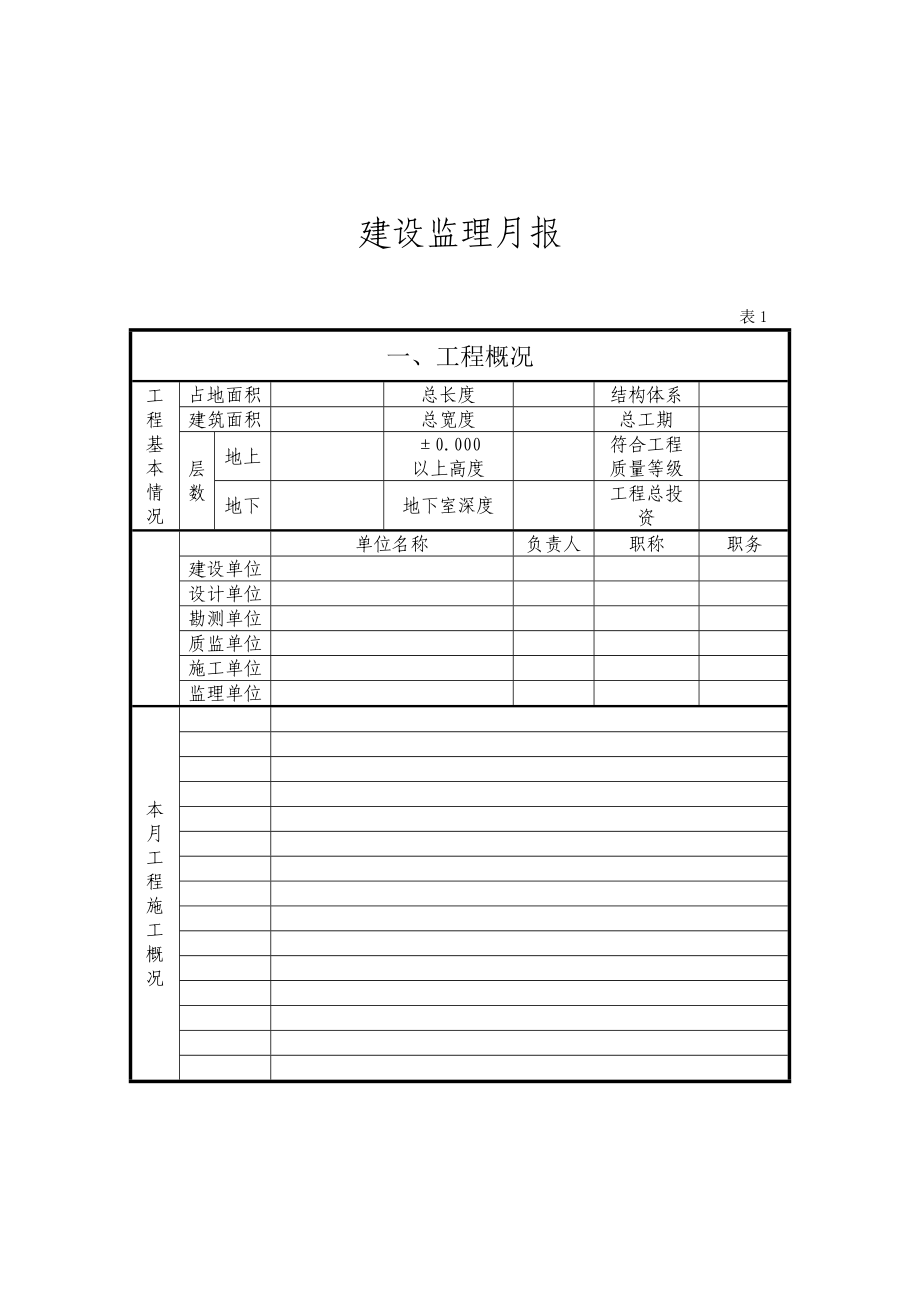 建设监理月报范本(房建)剖析.doc_第2页