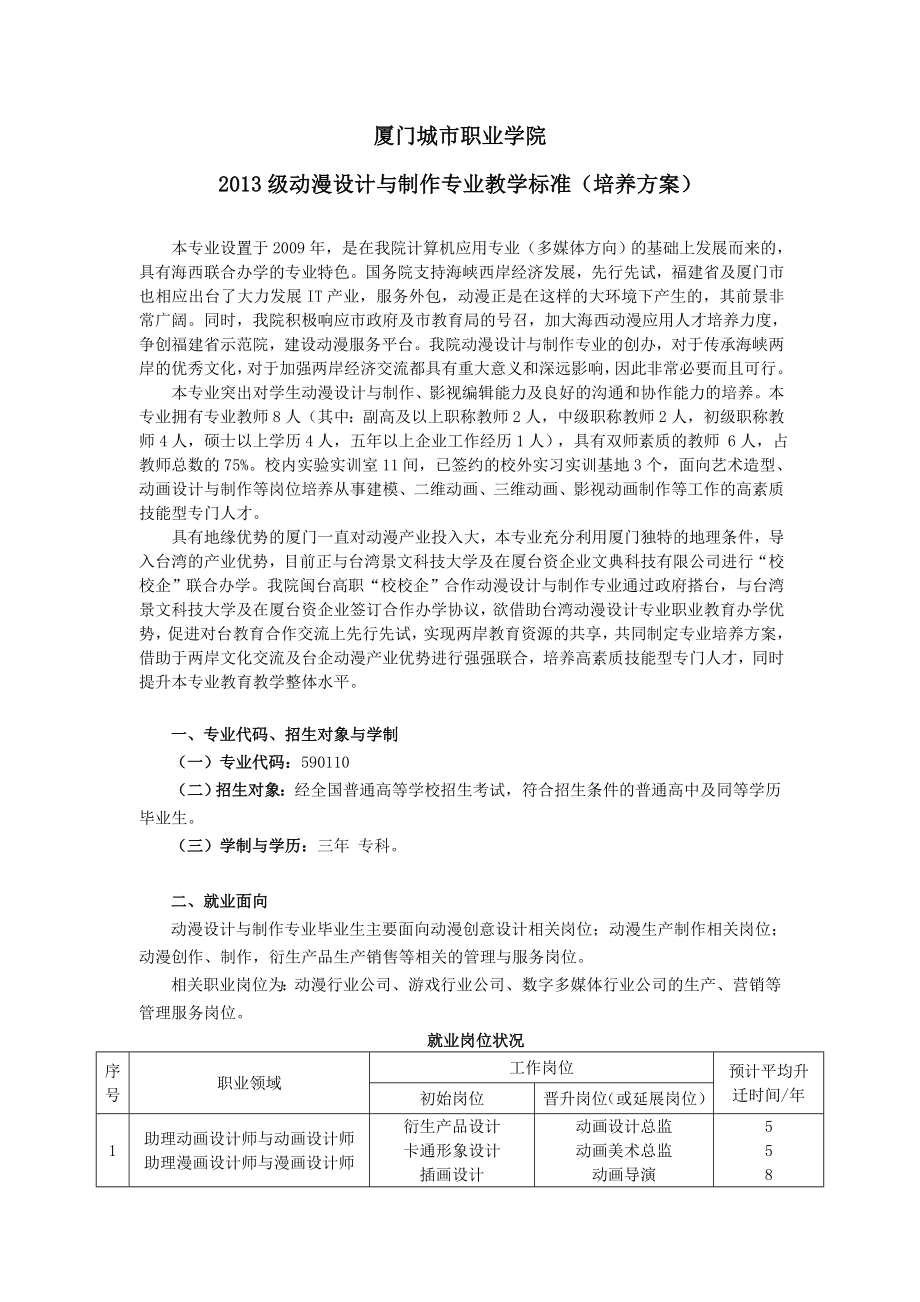 13动漫设计与制作专业(闽台校校企合作)标准.doc_第1页