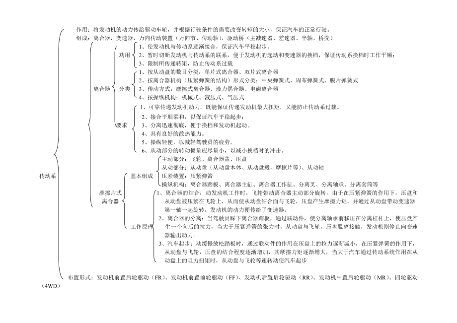 汽车底盘复习大纲分析解析.doc_第1页