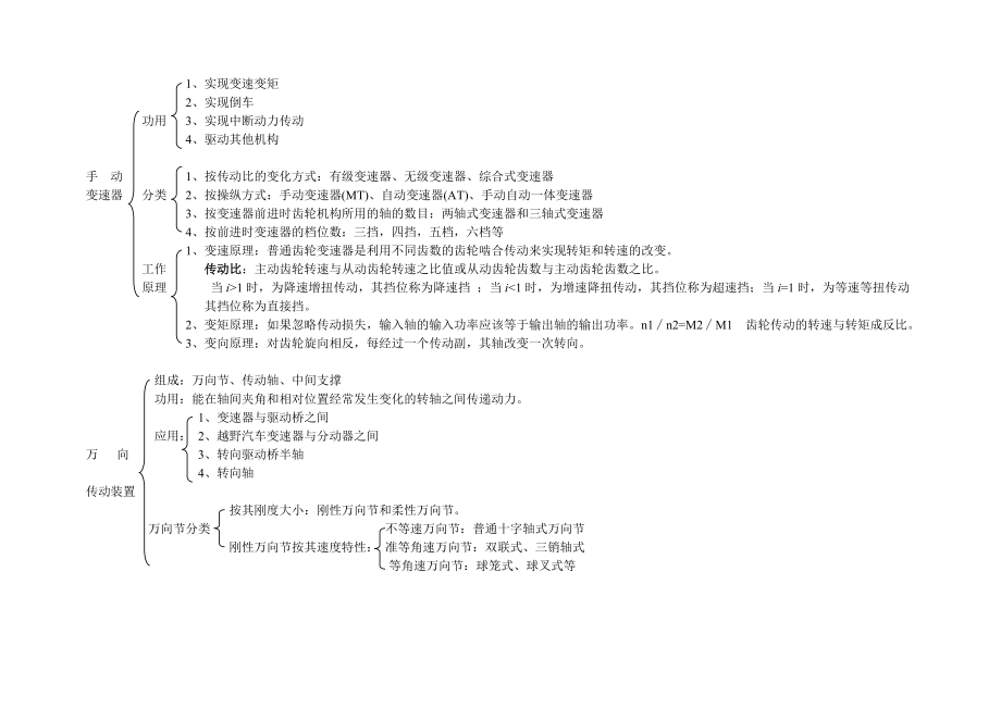 汽车底盘复习大纲分析解析.doc_第2页