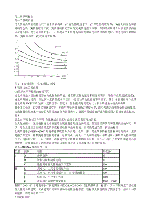 照明设计手册第2章照明标准.doc