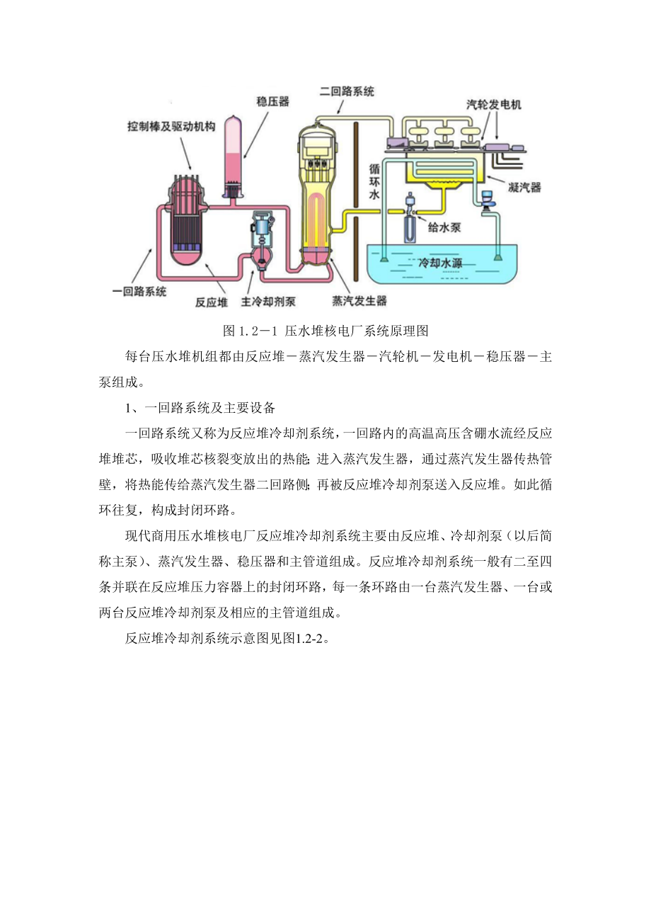 核电厂主要生产系统要点.doc_第3页