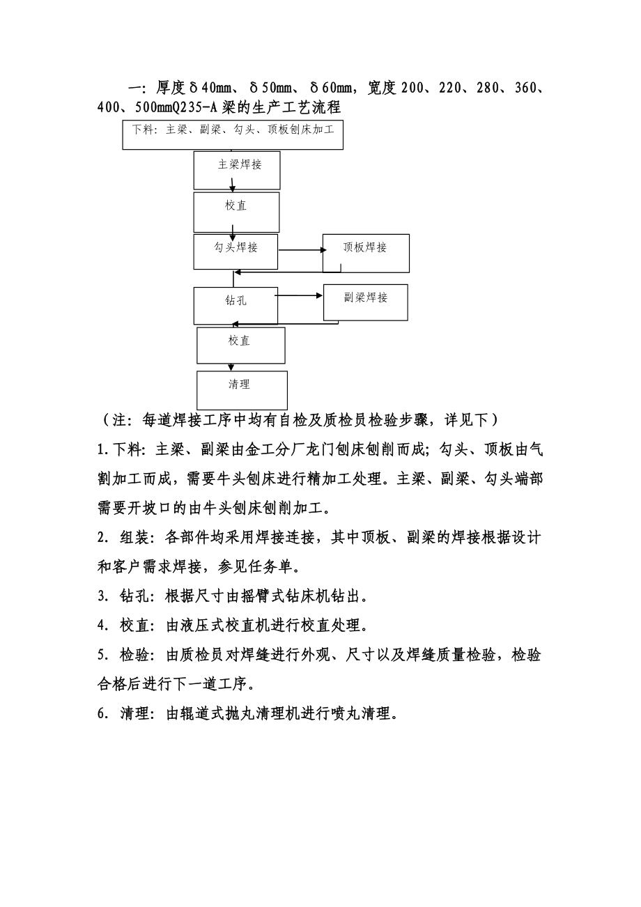 梁生产及焊接工艺流程要点.doc_第2页