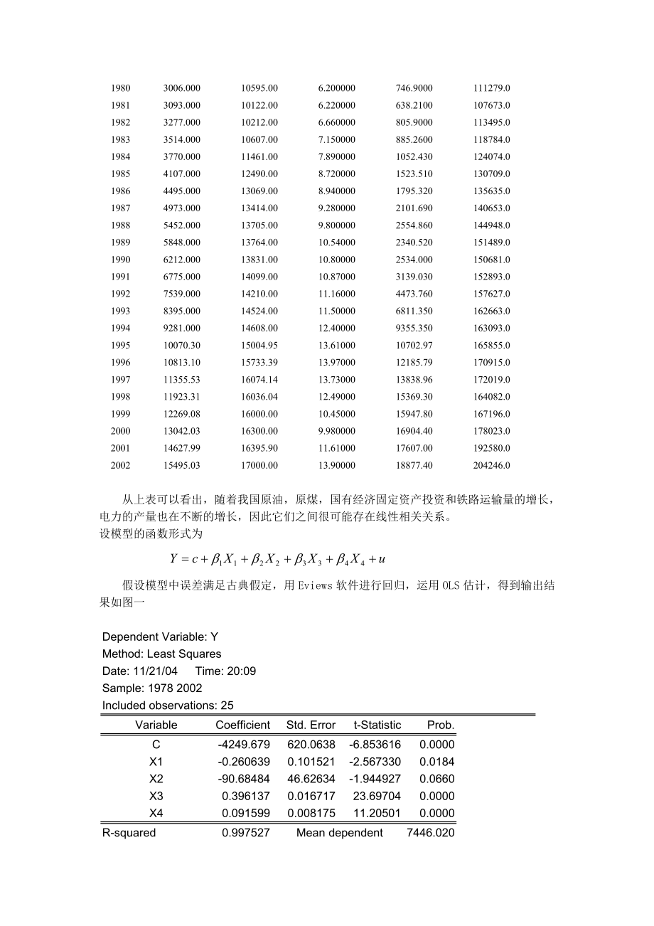 影响我国电力产量的因素分析.doc_第2页