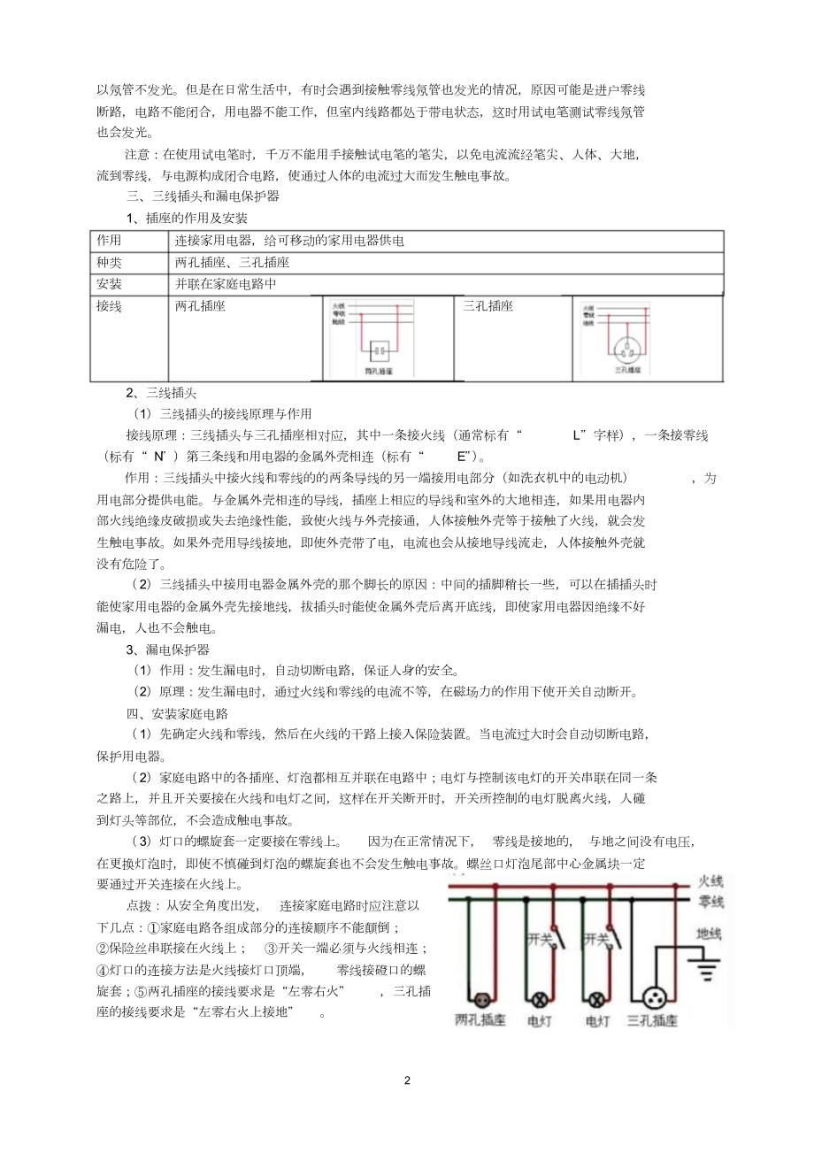 新人教版九年级物理第19章生活用电知识点全面总结.doc_第2页