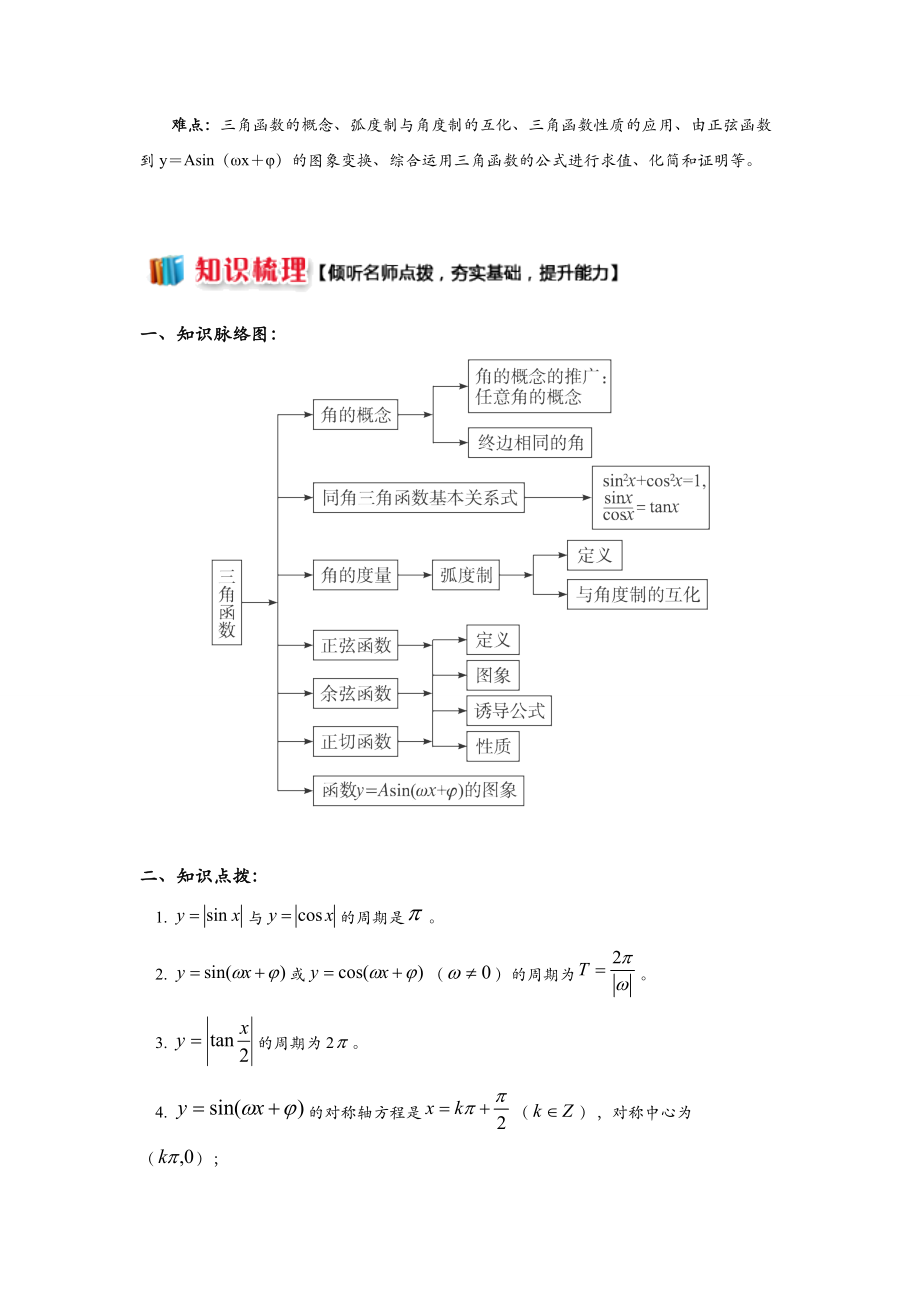 必修四第一章三角函数复习与小结.doc_第2页