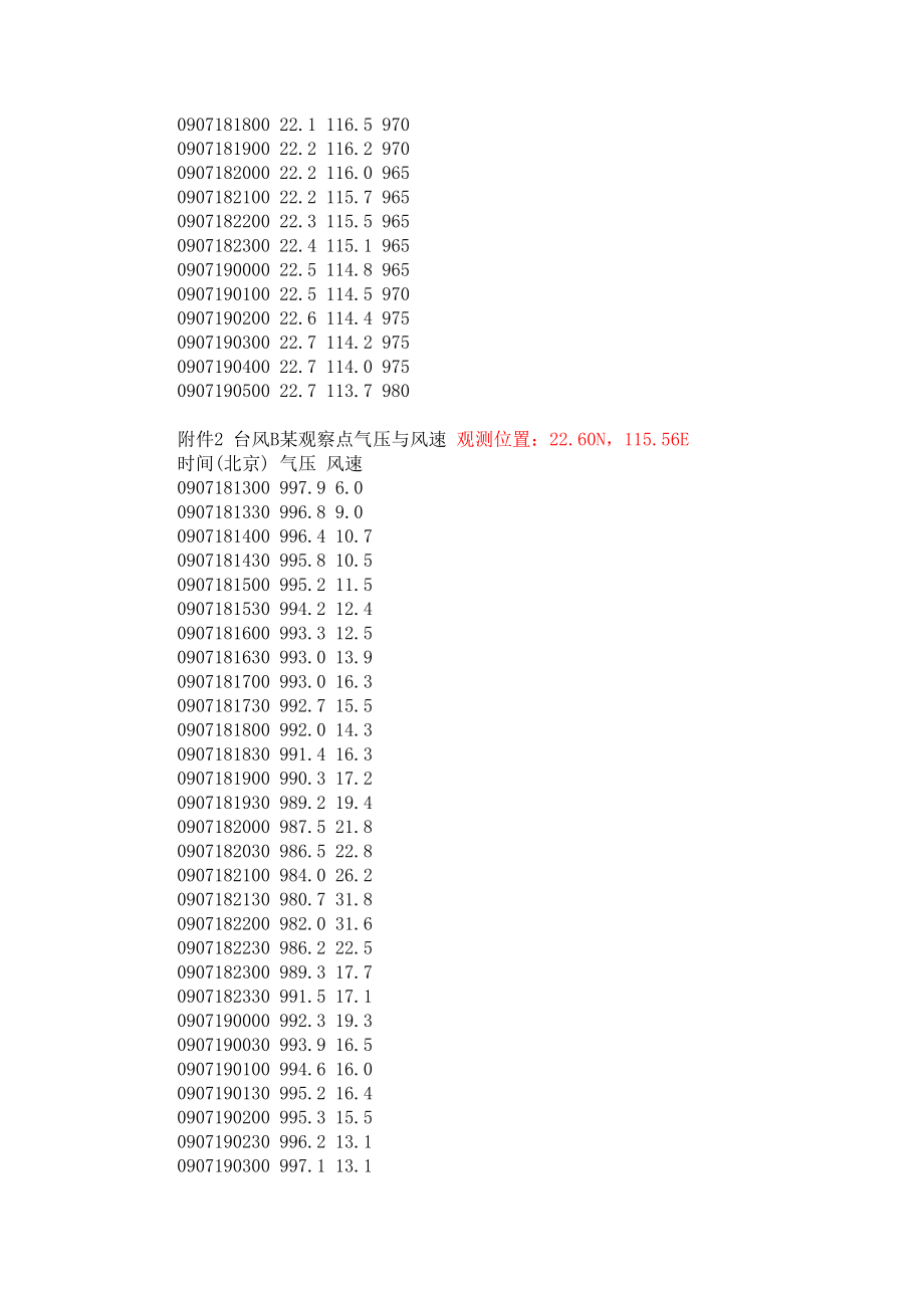 数模选拔赛题目.doc_第2页