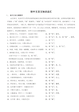 初中语文文言文知识总汇归纳.doc