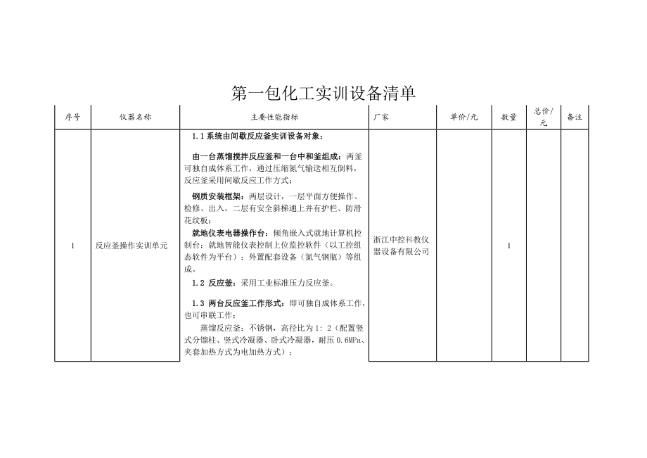 化工实训设备.doc_第1页