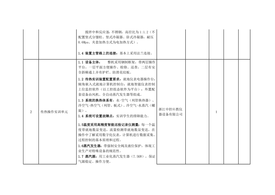 化工实训设备.doc_第2页