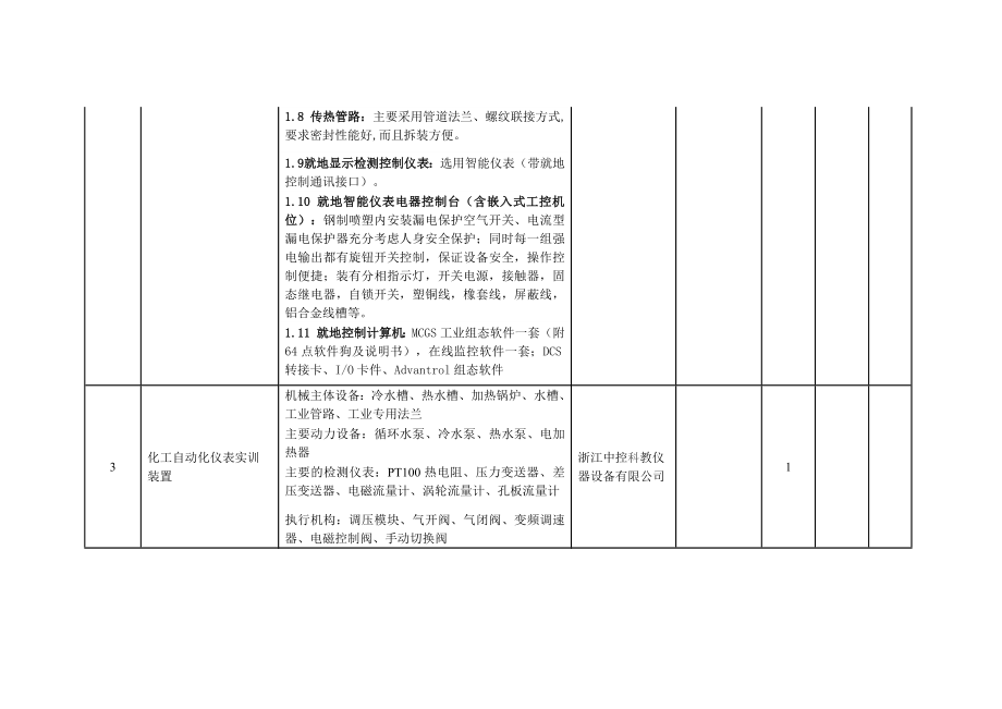 化工实训设备.doc_第3页