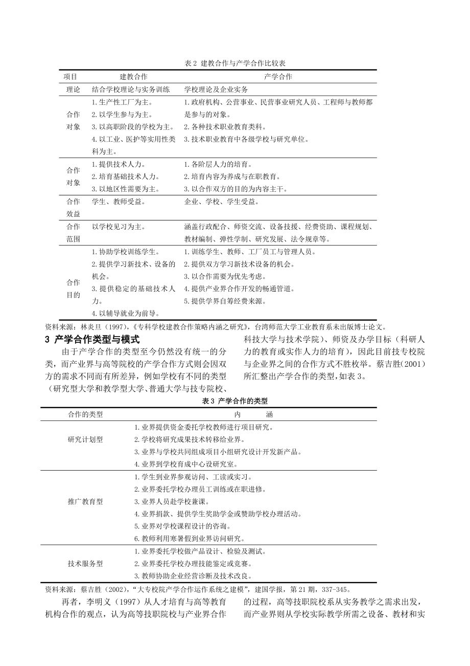 台湾技职院校产学合作发展现况与因应对策之探讨.doc_第3页